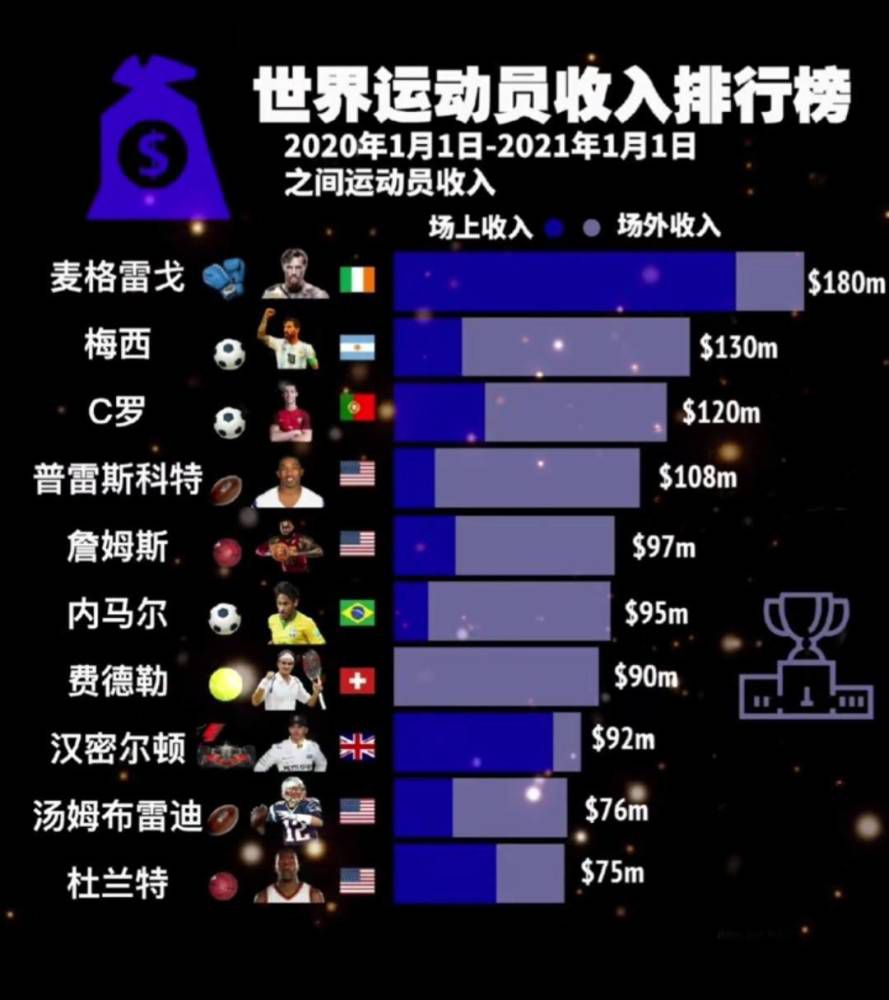 切尔西是欧超12家创世俱乐部之一，他们也是英超继曼联、曼城和热刺后，第四家就此事发布声明拒绝欧超的俱乐部。